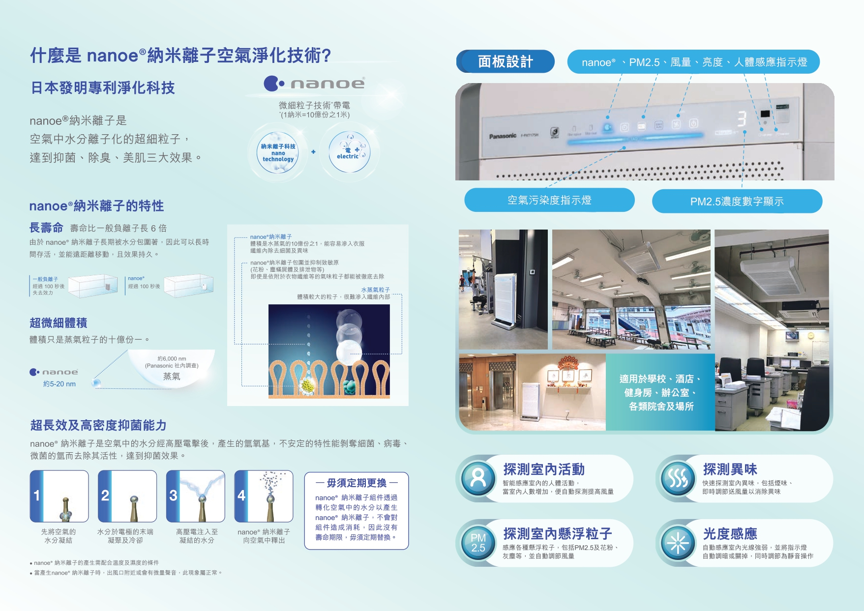 本頁圖片/檔案 - Business Air Purifier Leaflet_2022_r3_final_OL_web_page-0002